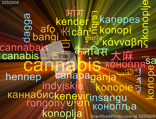 Image of Cannabis multilanguage wordcloud background concept glowing