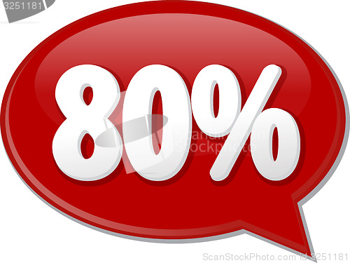 Image of Eighty percent word speech bubble illustration