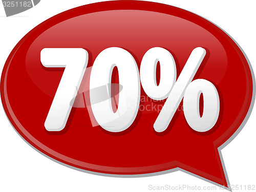 Image of Seventy percent word speech bubble illustration