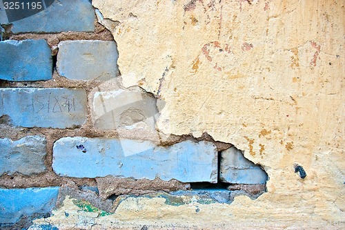 Image of Grungy Concrete Old Texture Wall