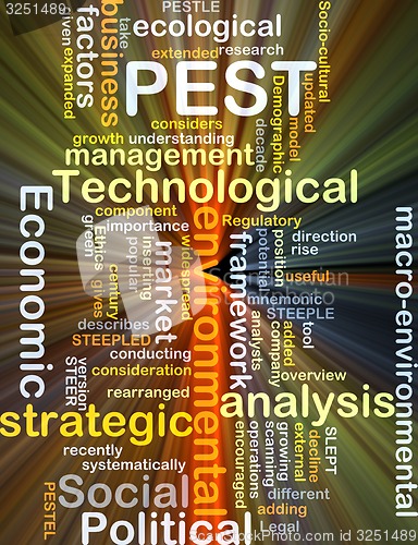 Image of Political economic social technological PEST background concept 