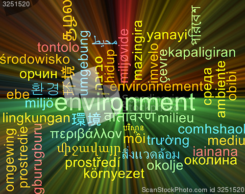 Image of Environment multilanguage wordcloud background concept glowing