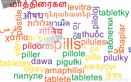 Image of Pills multilanguage wordcloud background concept