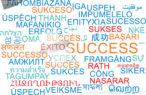 Image of Success multilanguage wordcloud background concept