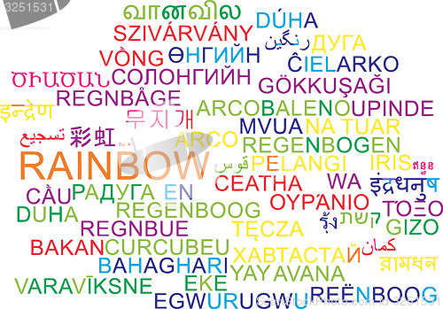 Image of Rainbow multilanguage wordcloud background concept