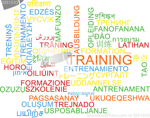 Image of Training multilanguage wordcloud background concept