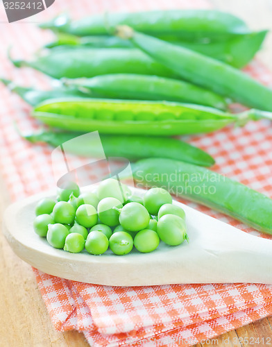 Image of green peas