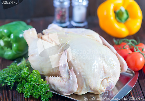 Image of raw chicken 