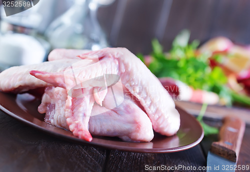 Image of raw chicken legs