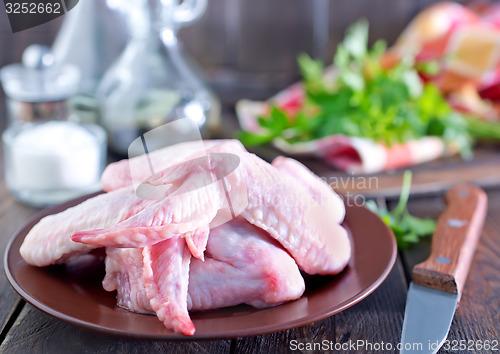 Image of raw chicken legs