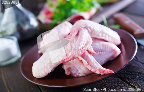 Image of raw chicken legs