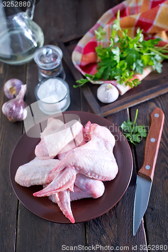 Image of raw chicken legs