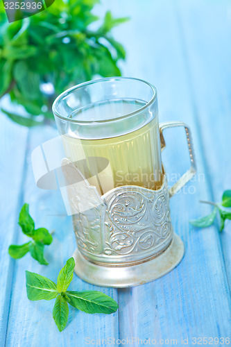 Image of mint tea