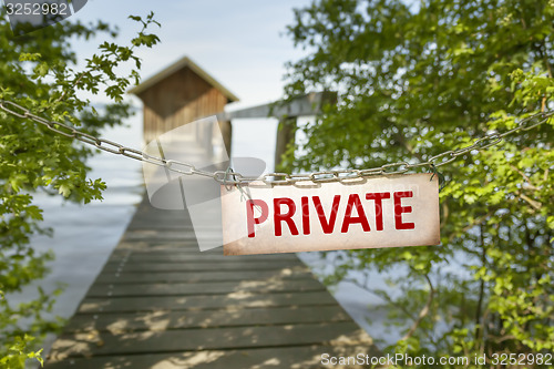 Image of private property sign