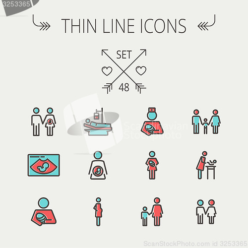 Image of Medicine thin line icon set