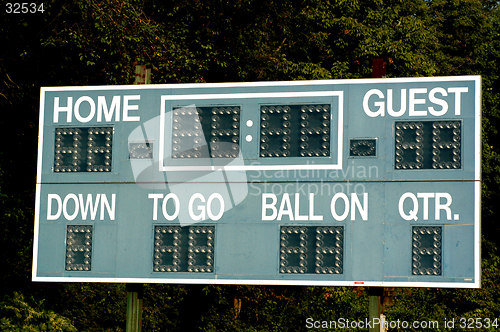 Image of scoreboard