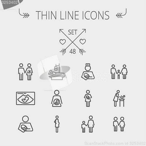 Image of Medicine thin line icon set