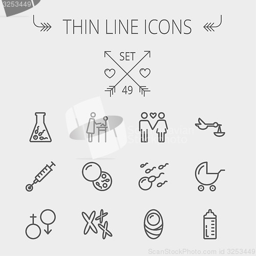 Image of Medicine thin line icon set