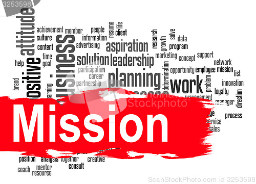 Image of Mission word cloud with red banner