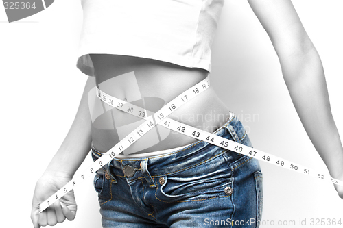 Image of measuring waist