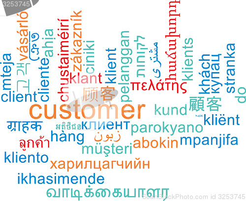 Image of Customer multilanguage wordcloud background concept