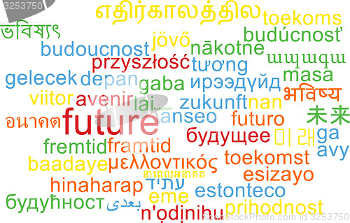 Image of Future multilanguage wordcloud background concept