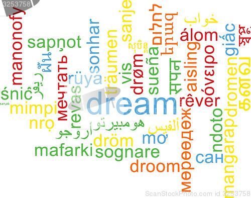 Image of Dream multilanguage wordcloud background concept