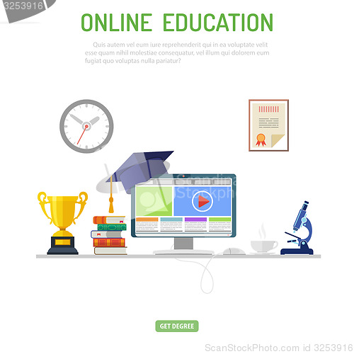 Image of Online Education Concept