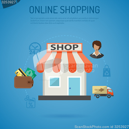 Image of Internet Shopping Poster