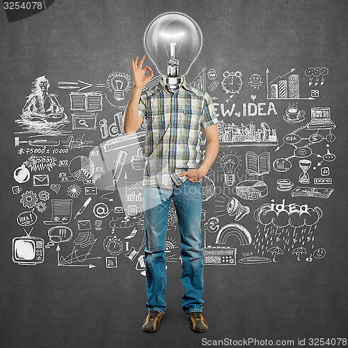 Image of Lamp Head Man Shows OK