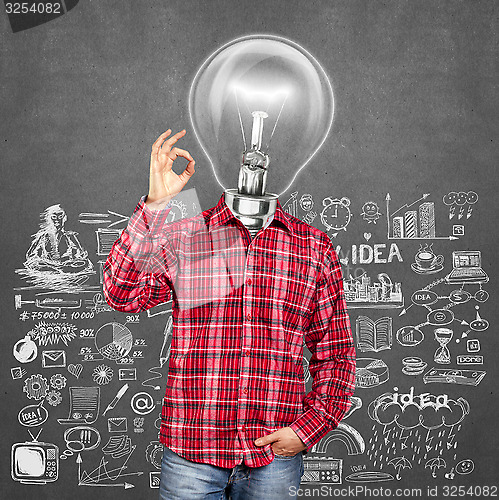 Image of Lamp Head Man Shows OK