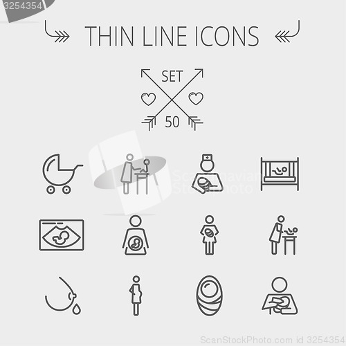 Image of Medicine thin line icon set