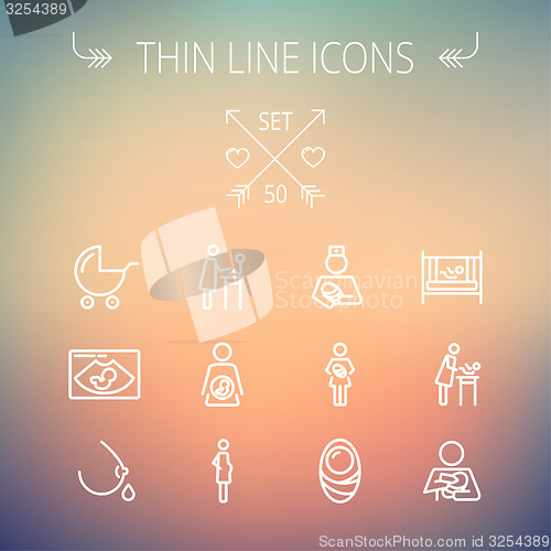 Image of Medicine thin line icon set