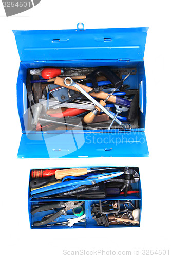 Image of mechanical tools in the box