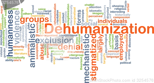 Image of Dehumanization background concept