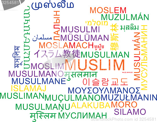 Image of Muslim multilanguage wordcloud background concept