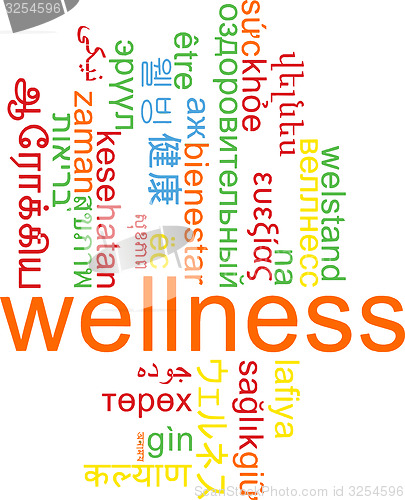 Image of Wellness multilanguage wordcloud background concept