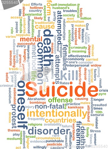 Image of Suicide background concept