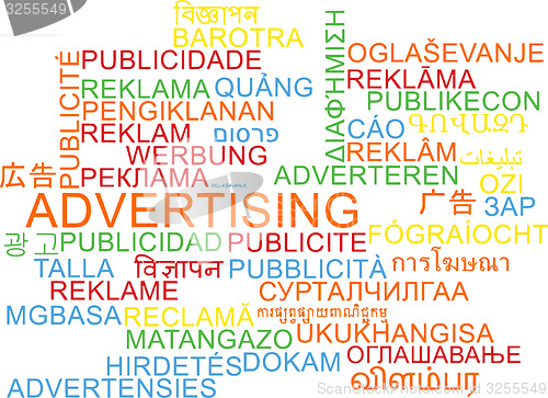 Image of Advertising multilanguage wordcloud background concept