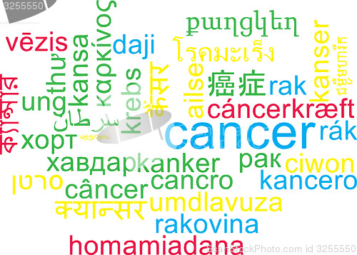 Image of Cancer multilanguage wordcloud background concept