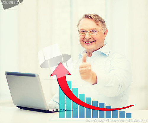 Image of old man with laptop computer showing thumbs up