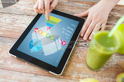 Image of close up of woman hands tablet pc and fruit juice