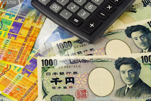 Image of Forex - Swiss and Japanese currency pair with calculator

