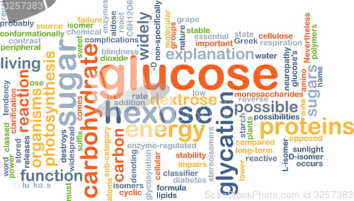 Image of Glucose background concept