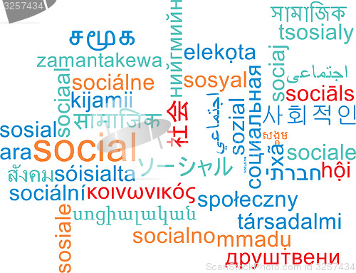 Image of Social multilanguage wordcloud background concept