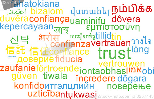 Image of Trust multilanguage wordcloud background concept