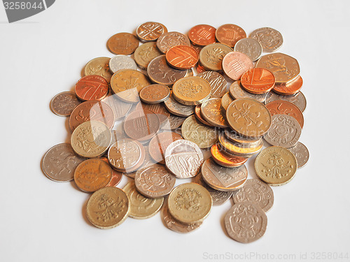 Image of Pound coins