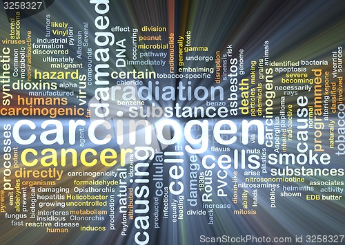 Image of Carcinogen background concept glowing