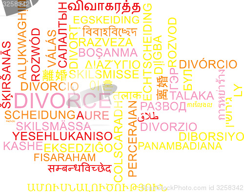 Image of Divorce multilanguage wordcloud background concept