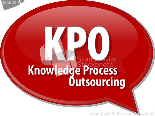 Image of KPO acronym word speech bubble illustration